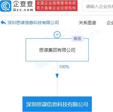 聯想投資5G+AI領域新銳企業思謀科技，深度布局信息技術咨詢服務