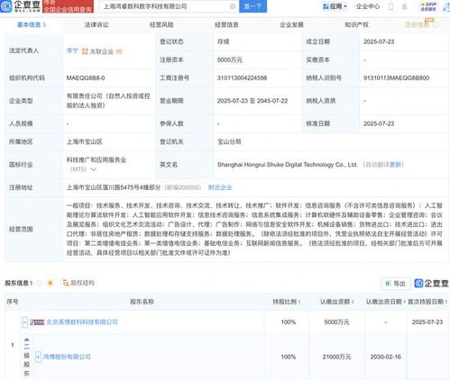 鴻博股份投資成立數字科技新公司，加速布局信息技術咨詢服務